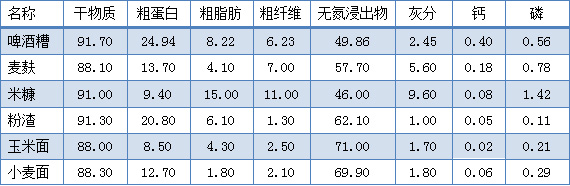 ơɠI(yng)B(yng)ɷֈD