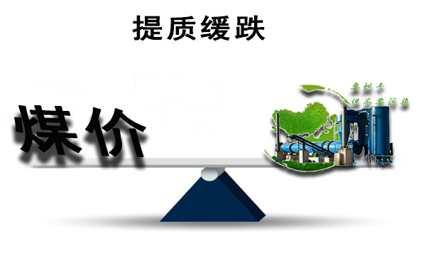 煤炭烘干機(jī)抑制煤價下跌圖