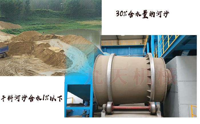 蒸汽煤泥烘干機(jī)和燒煤烘干機(jī)對(duì)比圖