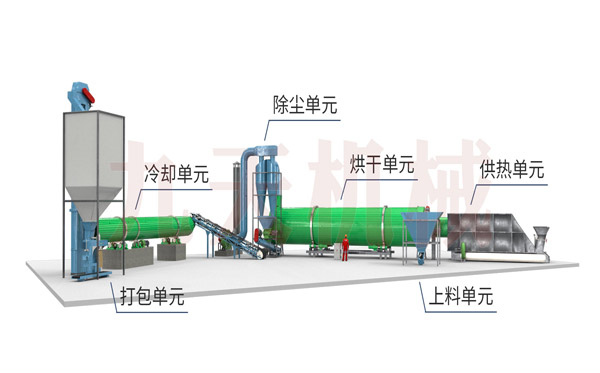 l(f)ͶɺəC(j)O(sh)D